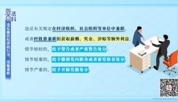【纪法百科】违反廉洁纪律的行为：违规兼职