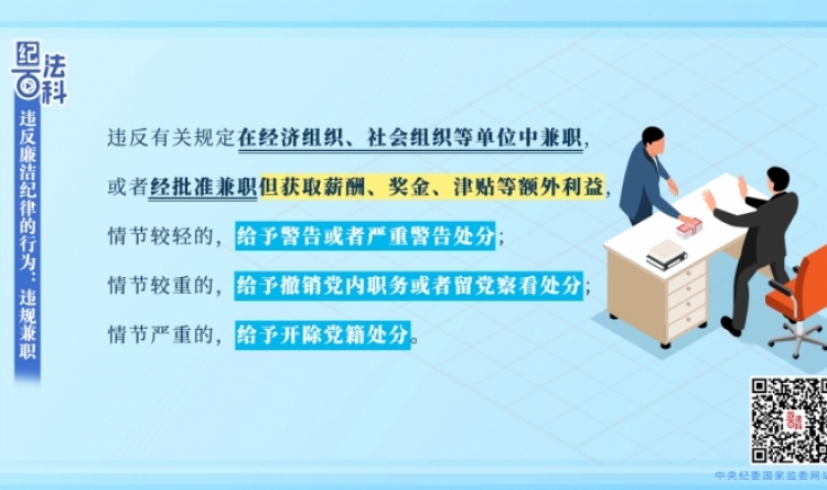 【纪法百科】违反廉洁纪律的行为：违规兼职