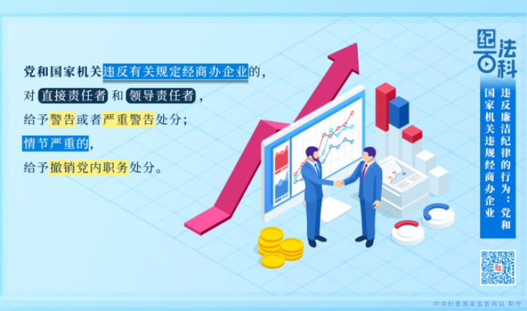 【纪法百科】违反廉洁纪律的行为：党和国家机关违规经商办企业