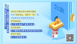 【纪法百科】违反廉洁纪律的行为：违规公款赠送、发放礼品