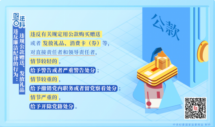 【纪法百科】违反廉洁纪律的行为：违规公款赠送、发放礼品