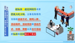 【纪法百科】违反廉洁纪律的行为：违规接待、借接待之机大吃大喝