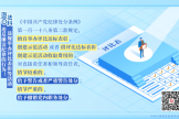 【纪法百科】违反廉洁纪律的行为：违规举办评比表彰等活动