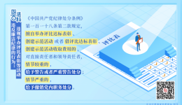 【纪法百科】违反廉洁纪律的行为：违规举办评比表彰等活动