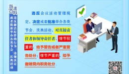 【纪法百科】违反廉洁纪律的行为：违规决定或者批准举办各类节会、庆典活动