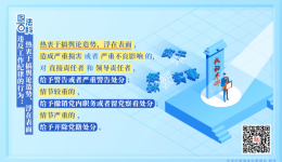 【纪法百科】违反工作纪律的行为:热衷于搞舆论造势、浮在表面