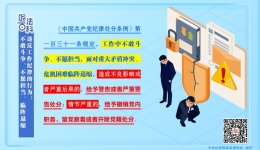 【纪法百科】违反工作纪律的行为：不敢斗争、不愿担当，临阵退缩