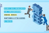 【纪法百科】违反工作纪律的行为：新官不理旧账