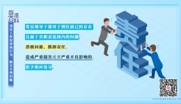 【纪法百科】违反工作纪律的行为：新官不理旧账