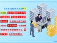 【纪法百科】违反工作纪律的行为：违反精文减会有关规定搞文山会海