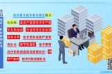【纪法百科】违反工作纪律的行为：违反精文减会有关规定搞文山会海