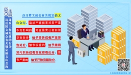 【纪法百科】违反工作纪律的行为：违反精文减会有关规定搞文山会海