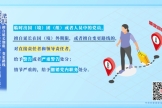 【纪法百科】违反工作纪律的行为：临时出国（境）擅自延长期限、变更路线