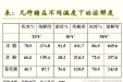 听说西瓜吃多了有害健康？为什么？